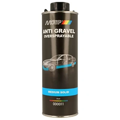 Abbildung von MOTIP 000011 Unterbodenschutz Kompakt 41650 rot hochglänzend 400ml 1