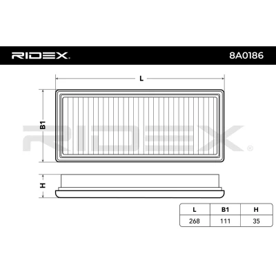 Abbildung von RIDEX 8A0186 Luftfilter 35 111 268 rechteckig Filtereinsatz SMART: Fortwo II Coupe, Cabrio