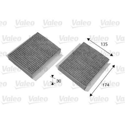 Abbildung von VALEO CLIMFILTER PROTECT 698747 Innenraumfilter Aktivkohlefilter 174, 174 ALFA ROMEO: 156 Limousine, 147, GT