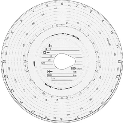 Abbildung von HAUG Tachoscheiben 180kmh Automatic