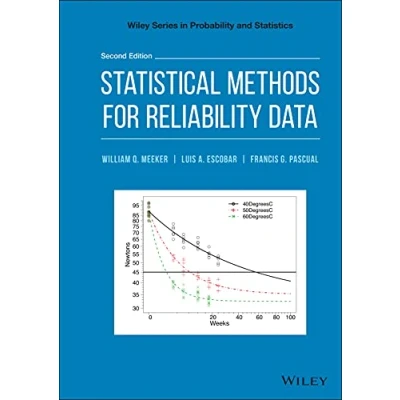 Abbildung von Statistical Methods for Reliability Data (Wiley Series in Probability and Statistics)