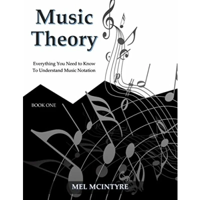 Abbildung von Music Theory: Everything You Need To Know Understand Notation