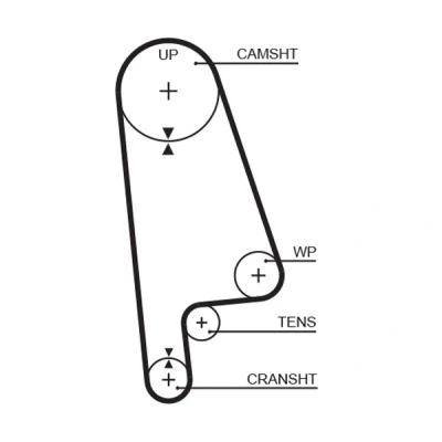 Abbildung von GATES T145RB Zahnriemen 107 1019 24 Glasfaser, HNBR (Hydrierter Acryl Nitril Butadien Kautschuk) HONDA: CRX 2, CIVIC 6 Hatchback, Fastback
