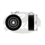 Abbildung von GATES T38071 Umlenkrolle FleetRunner Micro V Stretch Fit BMW: 3 Cabrio, Limousine, 5 Limousine