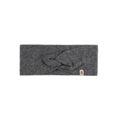 Abbildung von Roeckl Essentials Ohrenwärmer, Damen, Größe: One Size, Anthracite