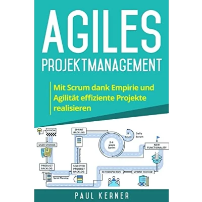 Abbildung von Agiles Projektmanagement: Mit Scrum dank Empirie und Agilität effiziente Projekte realisieren.
