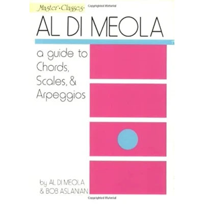 Abbildung von Al Di Meola A Guide to Chords, Scales And Arpeggios Gtr: &amp;