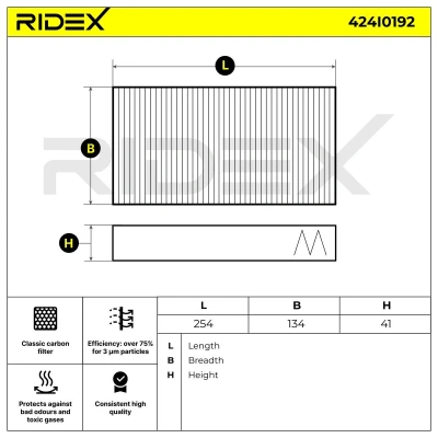 Abbildung von RIDEX 424I0192 Innenraumfilter Aktivkohlefilter 254 134,0 41 MERCEDES BENZ: ML Klasse, R GL