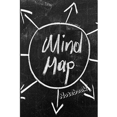 Abbildung von Mind Map das Buch ist zum Ideen Sammeln und Brainstorming geeignet die Perfekten Vorlagen zur Denkhilfe: Mapping ... bildlich schriftlich anwenden