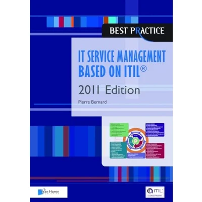 Abbildung von It Service Management Based on Itil® 2011 Edition (ITIL ITIL)