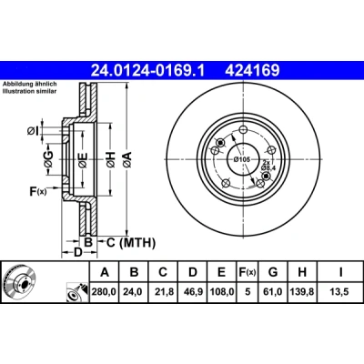 Abbildung von ATE 24.0124 0169.1 Bremsscheibe 280,0 24,0 5 108,0 Belüftet beschichtet hochgekohlt RENAULT: LAGUNA 2 Grandtour,
