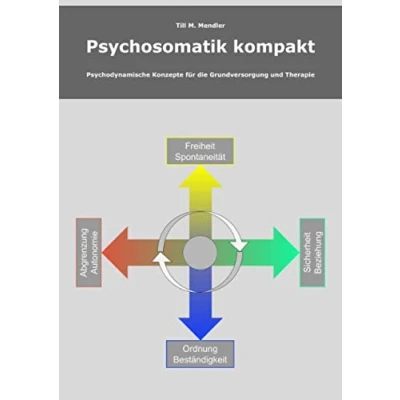 Abbildung von Psychosomatik kompakt: Psychodynamische Konzepte für die Grundversorgung und Therapie