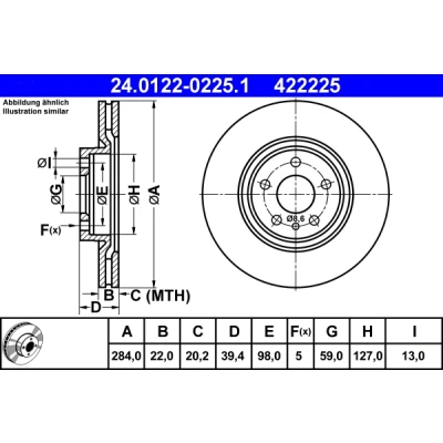 Abbildung von ATE 24.0122 0225.1 Bremsscheibe 284,0 22,0 5 98,0 Belüftet beschichtet ALFA ROMEO: Spider, GTV