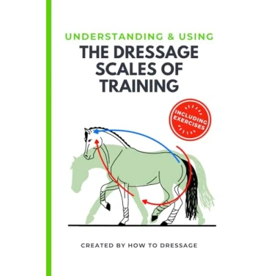 Abbildung von Understanding and Using The Dressage Scales of Training: For Every Horse, at Level, During Movement. Including Exercises.