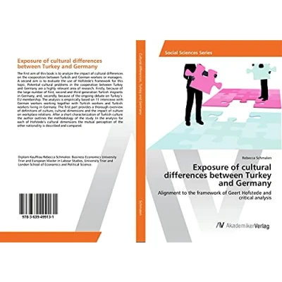 Abbildung von Exposure of cultural differences between Turkey and Germany: Alignment to the framework Geert Hofstede critical analysis