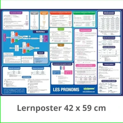 Abbildung von mindmemo Lernposter Les pronoms Die französischen Pronomen lernen Grammatik verständlich erklärt Lernhilfe kompakt Zusammenfassung Poster DIN A2 ... 42x59 cm PremiumEdition in Schutzröhre