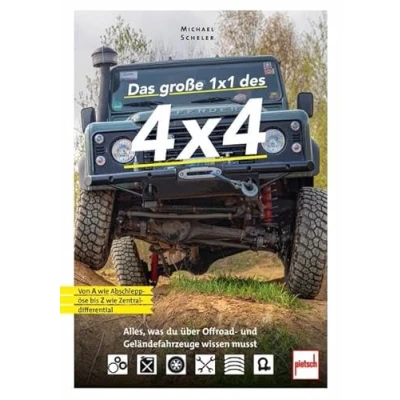 Abbildung von Das große 1x1 des 4x4: Alles, was du über Offroad und Geländefahrzeuge wissen musst