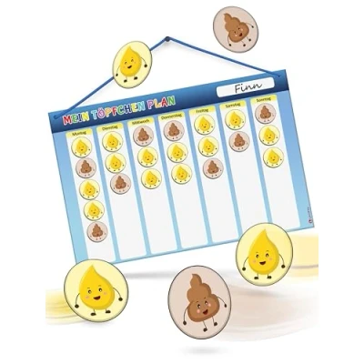 Abbildung von LIKARTO® Töpfchen Training für Kinder Montessori Magnettafel inkl. 60 Magnete &amp; Kordel Komplett beschreib und abwischbar Pipi Kacka windelfrei werden
