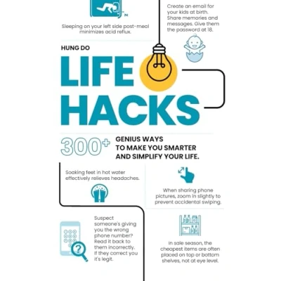 Abbildung von Life HACKS: 300+ Genius Ways To Make You Smarter and Simplify Your