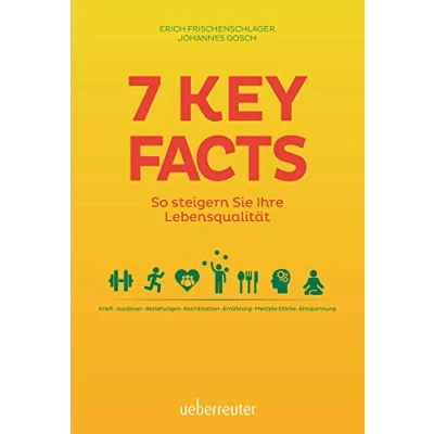 Abbildung von 7 Key Facts: So steigern Sie ihre Lebensqualität