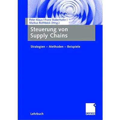 Abbildung von Steuerung von Supply Chains: Strategien Methoden Beispiele