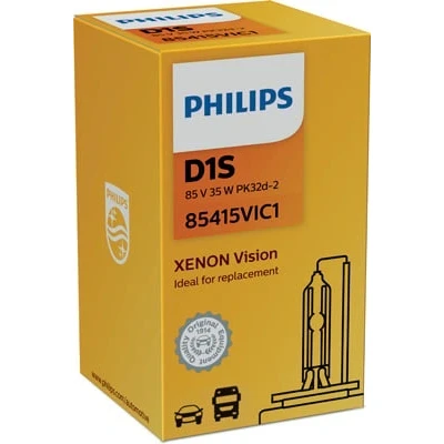 Abbildung von Glühlampe, Fernscheinwerfer PHILIPS 85415VIC1