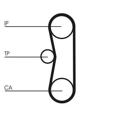 Abbildung von CONTITECH CT700K2PRO Zahnriemensatz 118 PEUGEOT: J5 Pritsche/Fahrgestell, Kastenwagen, CITROËN: C25 Bus, CX 2 Break