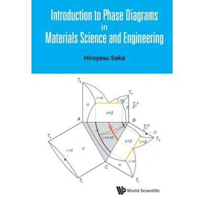 Abbildung von Introduction to Phase Diagrams in Materials Science and Engineering