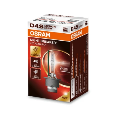 Abbildung von Glühlampe, Fernscheinwerfer OSRAM 66440XN2