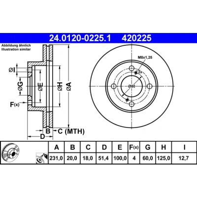 Abbildung von ATE 24.0120 0225.1 Bremsscheibe 231,0 20,0 4 100,0 Belüftet beschichtet SUZUKI: Alto VII, NISSAN: Pixo