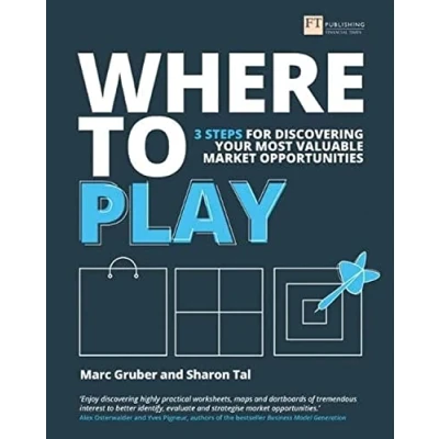 Abbildung von Where to Play: 3 steps for discovering your most valuable market opportunities