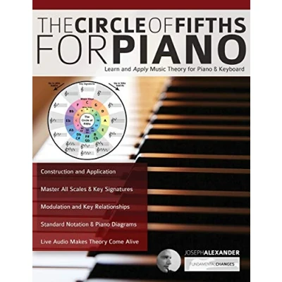 Abbildung von The Circle of Fifths for Piano: Learn and Apply Music Theory Piano &amp; Keyboard