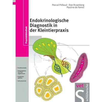 Abbildung von Endokrinologische Diagnostik in der Kleintierpraxis: Funktionstests. Interpretation von Testergebnissen. Protokolle. Endokrinopathien. Leitsysteme (Praxisbibliothek)