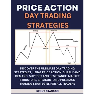 Abbildung von PRICE ACTION: DISCOVER THE ULTIMATE DAY TRADING STRATEGIES, USING ACTION, SUPPLY AND DEMAND, SUPPORT RESISTANCE, TREND TRADING, MARKET STRUCTURE, BREAKOUT PULLBACK STRATEGIES