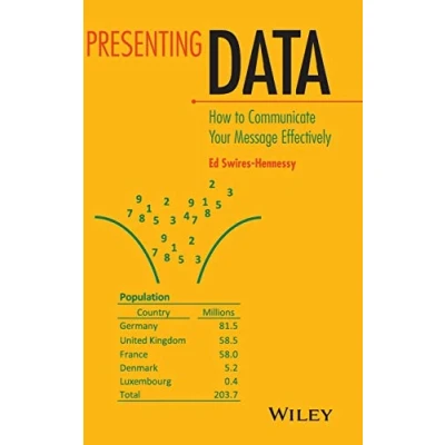 Abbildung von Presenting Data: How to Communicate Your Message Effectively