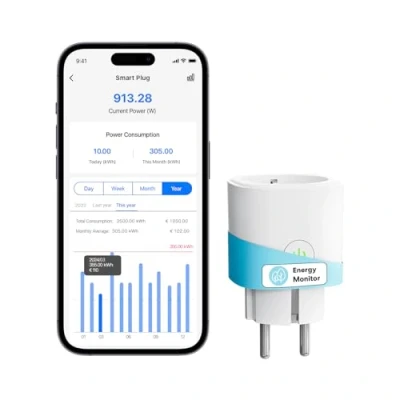Abbildung von Meross Smart WLAN Steckdose mit Strommessung 16A, Zeitschaltuhr Sprachsteuerung, Fernzugriff, Home WiFi kompatibel Alexa, Google Home, SmartThings