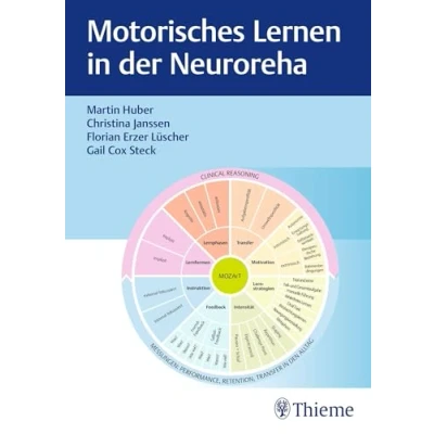Abbildung von Motorisches Lernen in der Neuroreha 1 St
