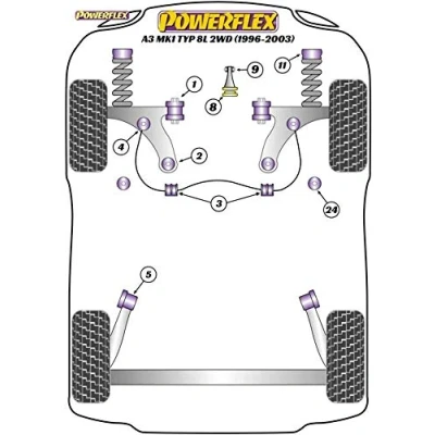Abbildung von Powerflex Road Series PFF85 420R Motorlager hinten Gummimetalllager PU (Polyurethan) Rot VOLKSWAGEN: Golf 4 Schrägheck, Variant, Bora Variant