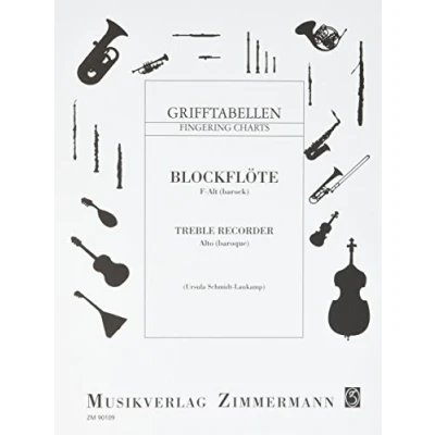 Abbildung von Grifftabelle für Blockflöte ((F Alt, barocke Griffweise): (F Griffweise).