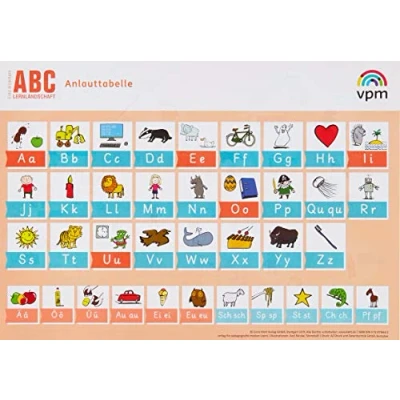 Abbildung von ABC Lernlandschaft 1/2: Anlauttabelle Grundschrift (10er Set), DIN A4 Klasse 1/2 (ABC Lernlandschaft. Ausgabe ab 2019)