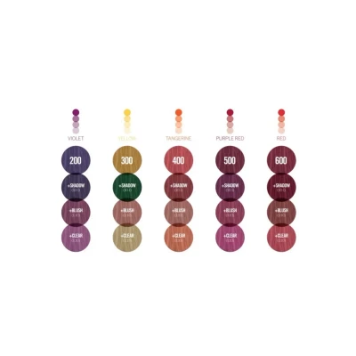 Abbildung von Revlon Nutri Color Creme 200 Violet