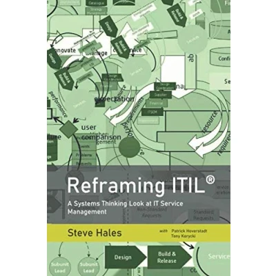 Abbildung von Reframing ITIL: A Systems Thinking Look at IT Service Management
