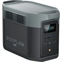 Abbildung von EcoFlow Delta 2 Max Powerstation Powerstation, Erweiterbare Kapazität von kWh6 kWh