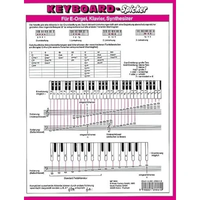 Abbildung von Keyboard Spicker: Die praktische Grifftabelle für alle Keyboards. Klavier (Synthesizer/Elektro Orgel).: ... (Synthesizer/Electric organ). (Music Factory)