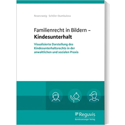 Abbildung von Familienrecht in Bildern Kindesunterhalt: Visualisierte Darstellung des Kindesunterhaltsrechts der anwaltlichen und sozialen Praxis