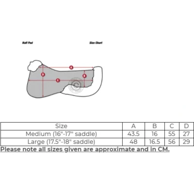 Abbildung von LeMieux ProSorb 2 Pocket Zadelonderlegger Merino+