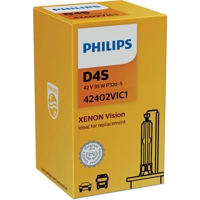 Abbildung von Glühlampe, Fernscheinwerfer PHILIPS 42402VIC1
