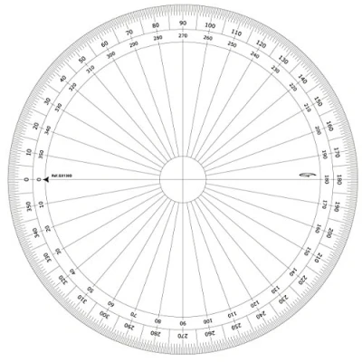 Abbildung von Graphoplex gx130d Vollkreis Winkelmesser, klar.