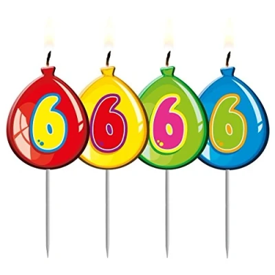 Abbildung von Kerzenstarballon Form 6