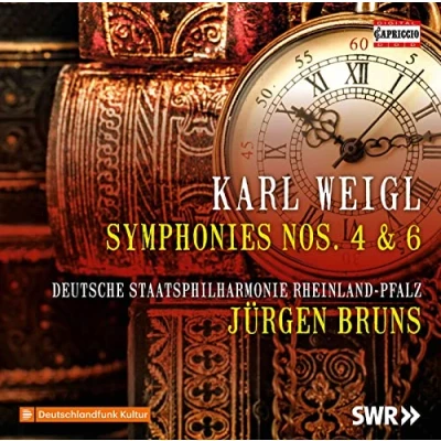 Abbildung von Sinfonien 4 und 6